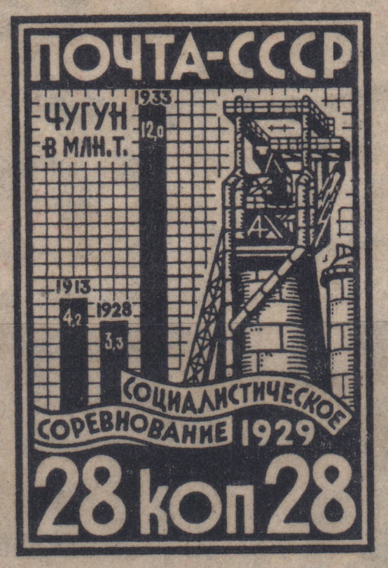 Доменная печь